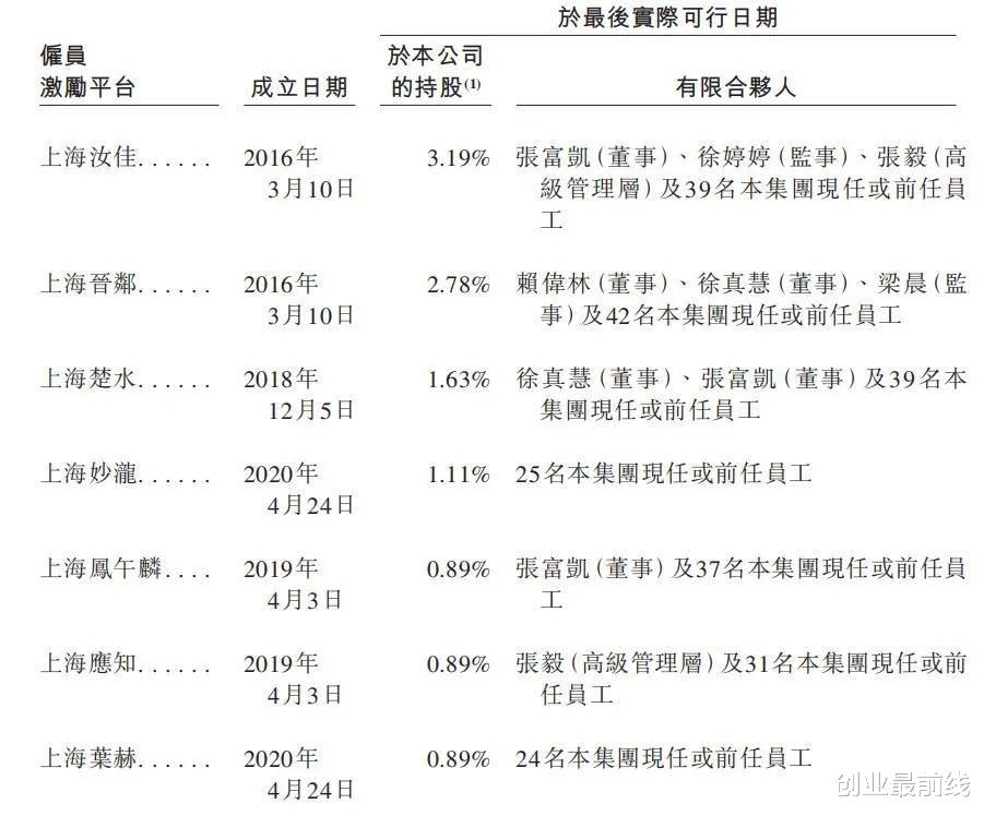 电子元器件 第35页