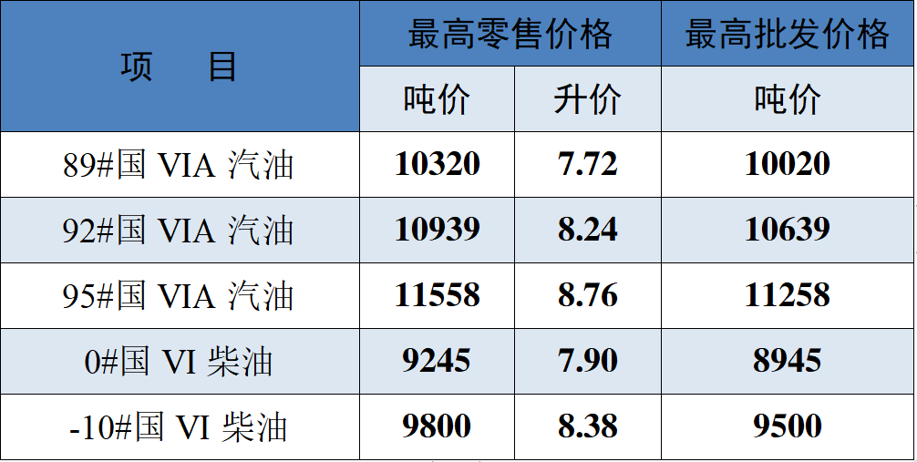 第277页