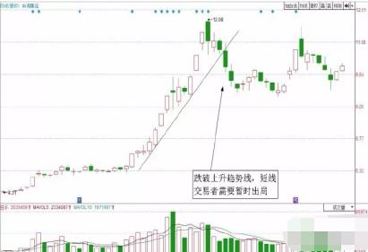 马钢股票最新行情解析