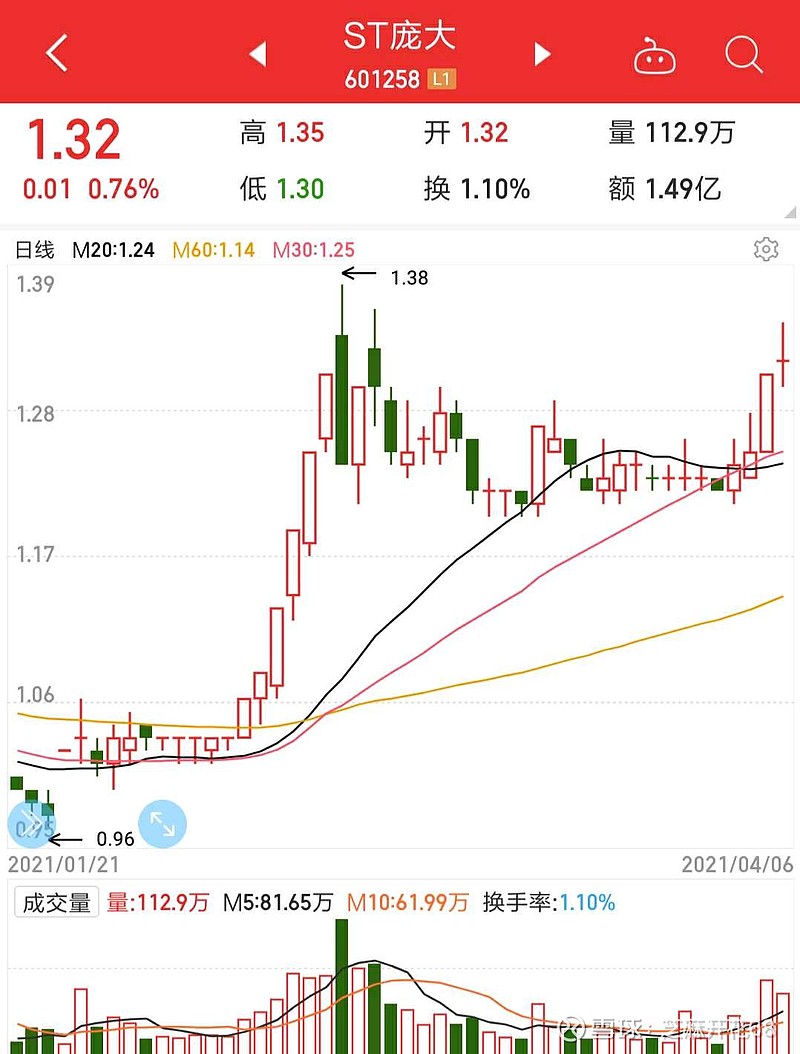 2025年1月 第157页