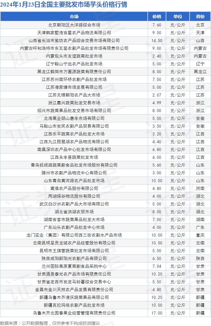 回眸在曲末╰