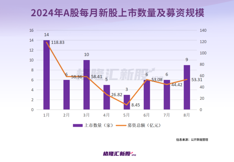 太阳能产品 第16页