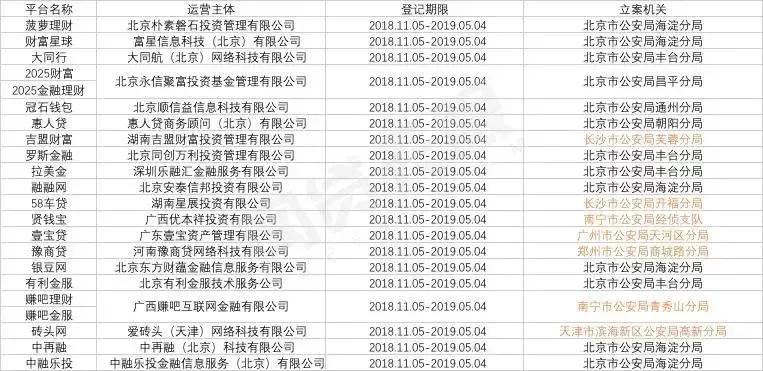 2025年1月9日 第28页