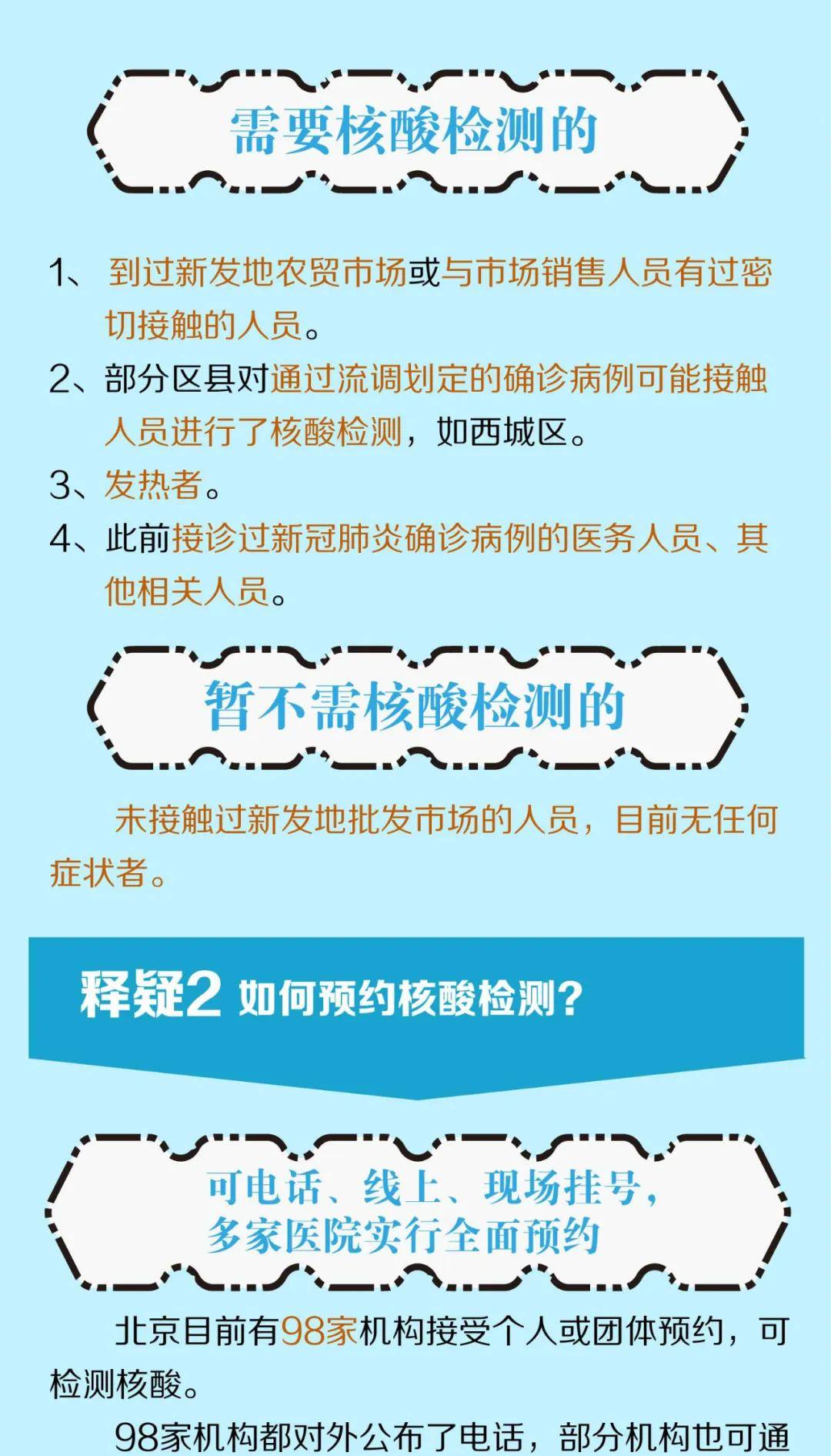 北京最新核酸检测要求，城市安全保障的必要举措