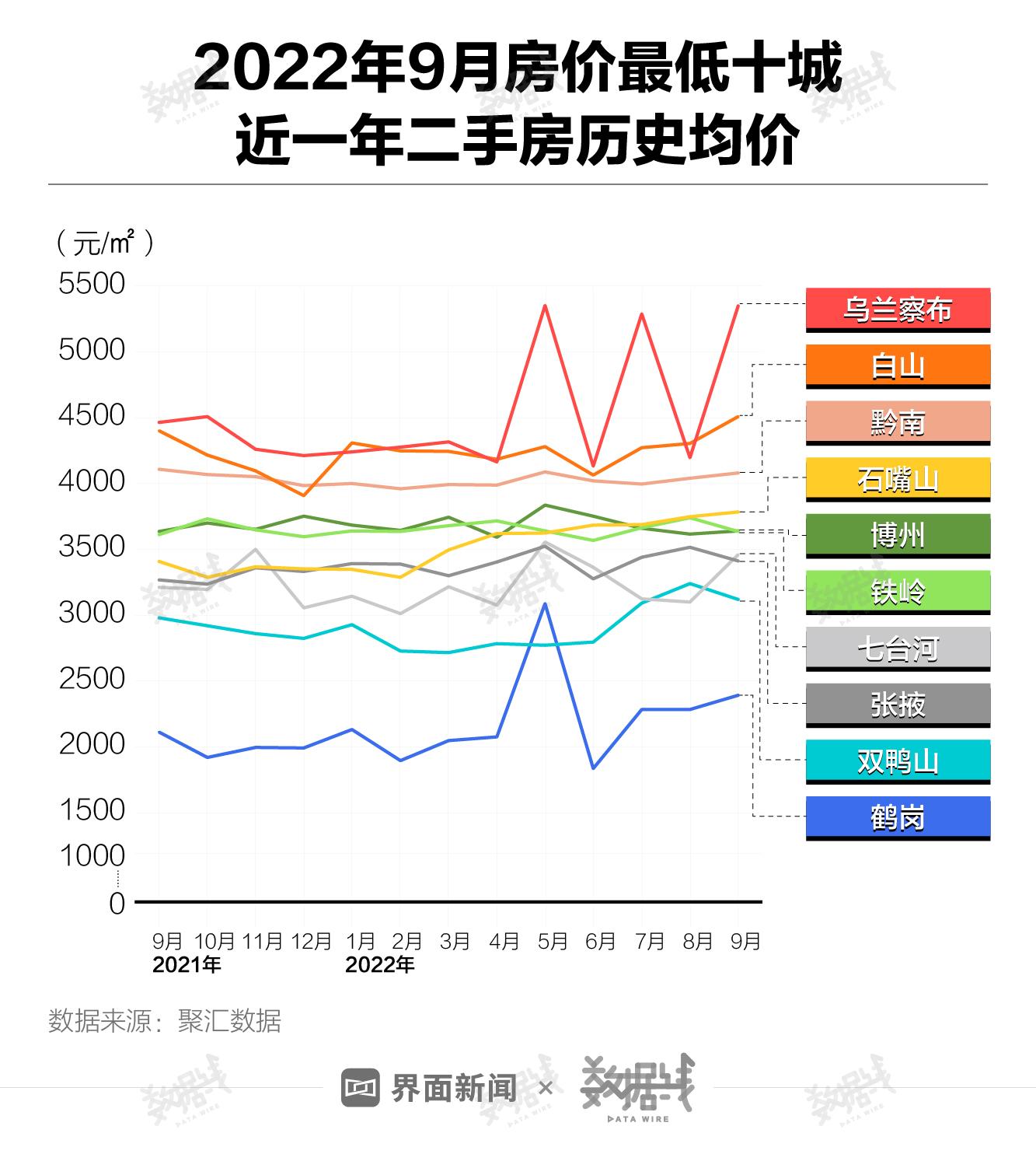 2025年1月16日