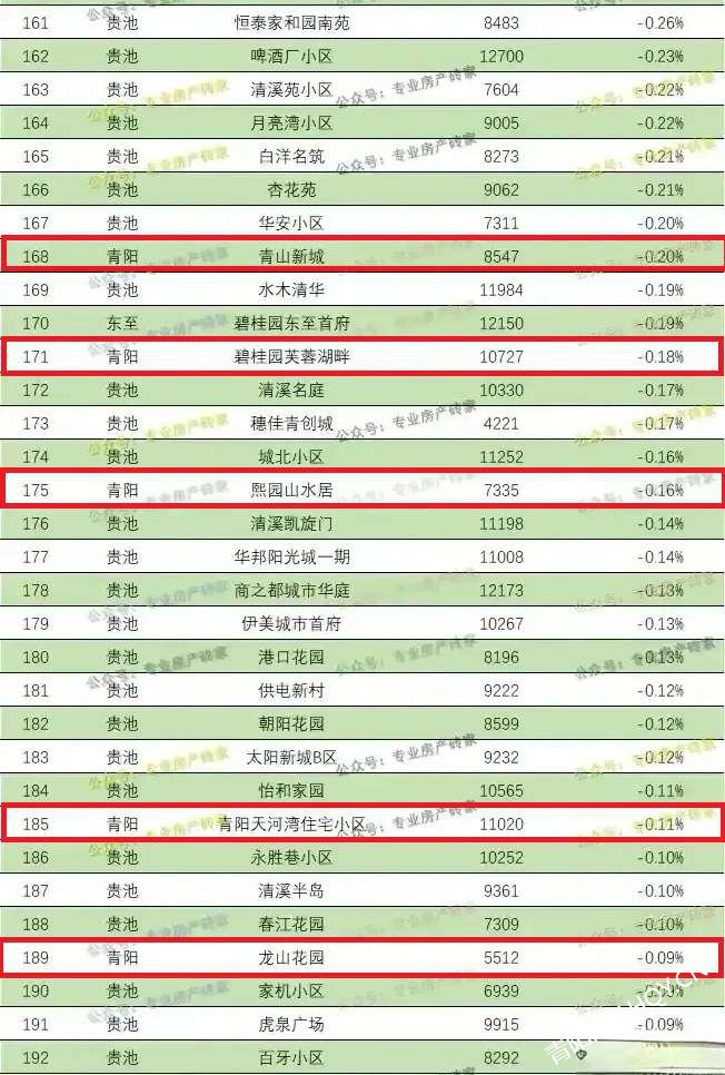 南皮房价最新动态及分析报告