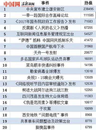 网络热点事件深度剖析，最新事件解读与反思